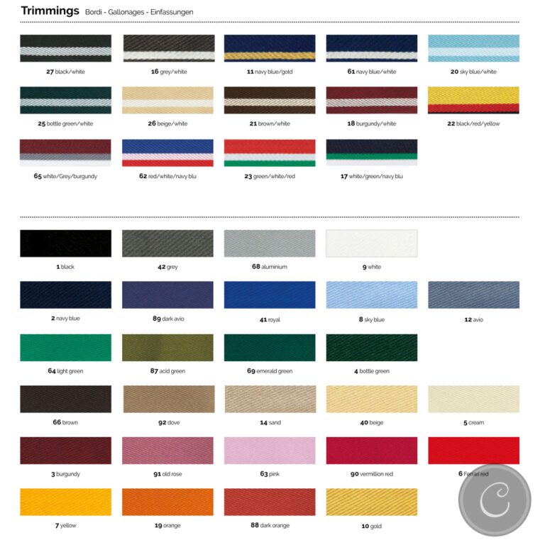 equiline buitenrand custom