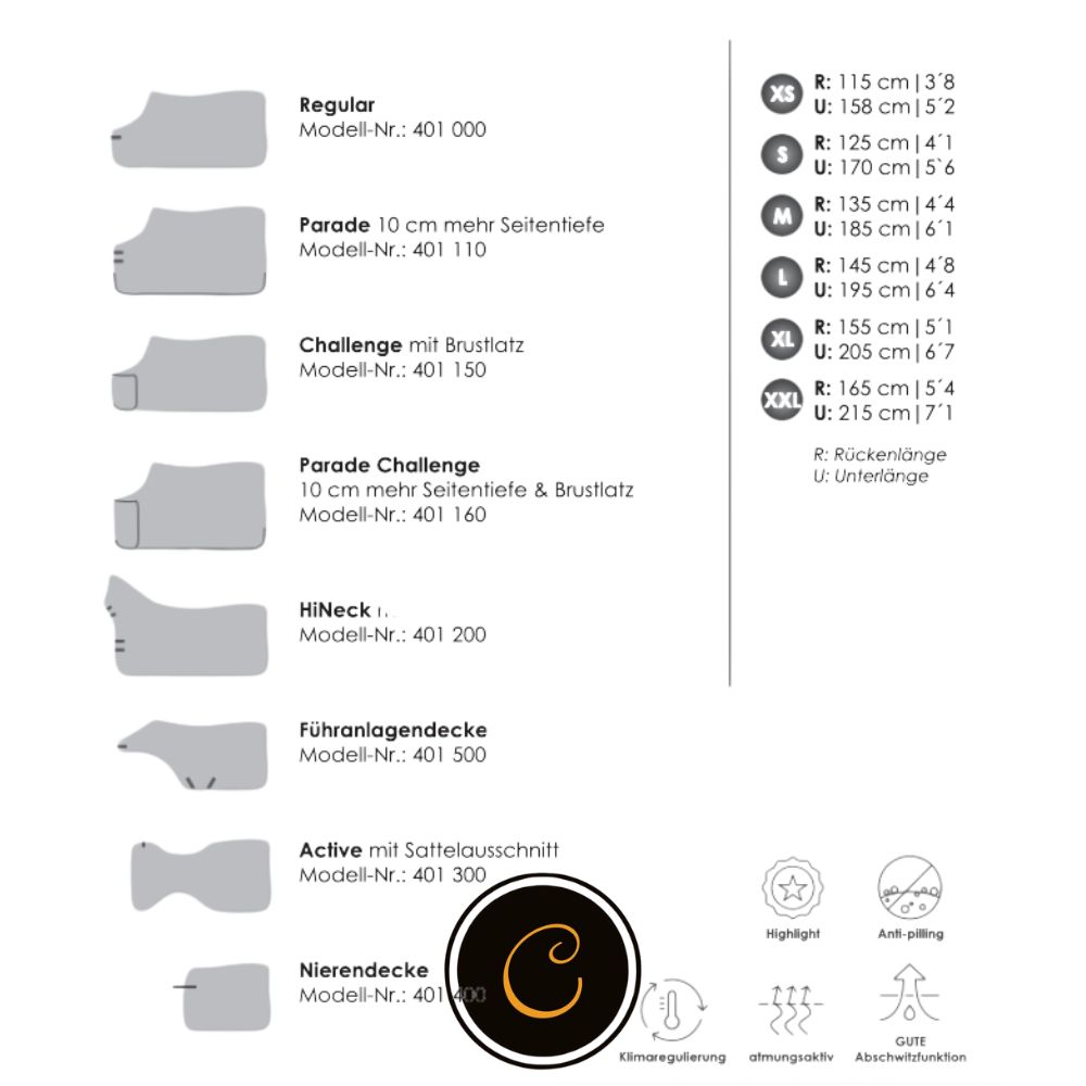 equest deken modellen parade