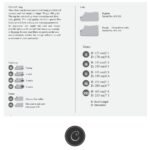 Equest Dralon deken uitleg