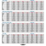 Voorraad Kingsley Dressuur laars Capri Zwart 40  M/A/M - Afbeelding 4