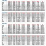 Voorraad Kingsley Dressuur laars Capri Zwart 40  M/A/M - Afbeelding 5